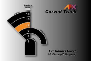 AFX Track Curve12"Âx1/8 Pr.