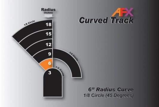 AFX Track Curve-6"Âx1/8 Pr.