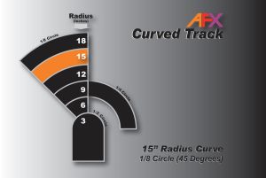 AFX Track Curve-15"Âx1/8 Pr.