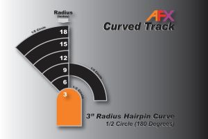 AFX Track Hairpin-3"Â Pr.