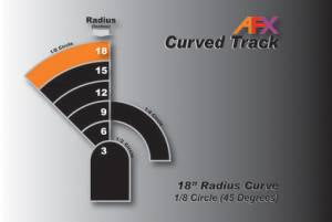 AFX Track Curve 18"Âx1/8 Pr