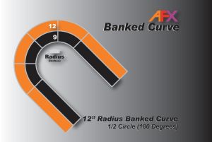 AFX Track Banked Curve-12"ÂR