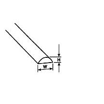 Plastruct 3/4" Clear Acrylic Half Round Rod 17-1/2" Length (1 per pack)