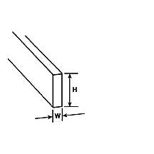 Plastruct 1/2" x 1/4" Clear Acrylic Rectangular Rod 17-1/2" Length (2 per pack)