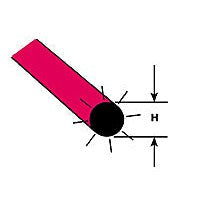 Plastruct Red Fluorescent Acrylic Round Rod - 3/32" (2.4mm) O.D. - 20" (500mm) Length (4 per pack)